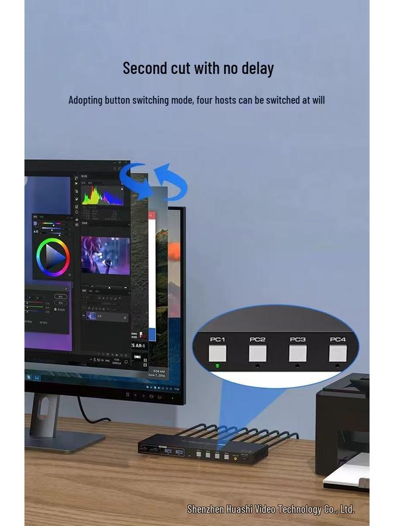8K HDMI/DP KVM Switch 4x1 - Mouse & Keyboard Control for Four Computers