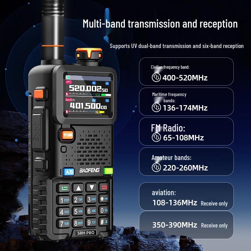 BAOFENG BF-UV5RH Pro GPS Walkie-Talkie (Έκδοση ΣΟ)