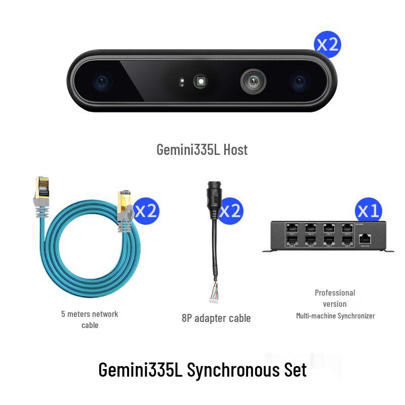 

3D камера глибини ORBBEC Gemini 335L (версія CN) 1