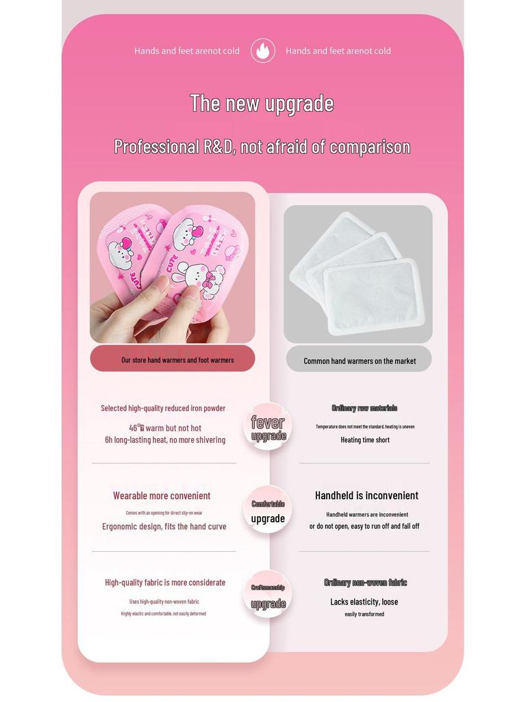 Selbsterhitzende Handwärmer-Pflaster für Kinder: Winterwärme für Schule und Spiel