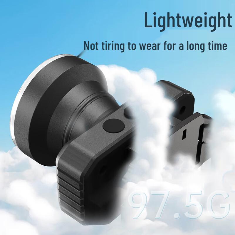 DP Strong Light Rechargeable Headlamp