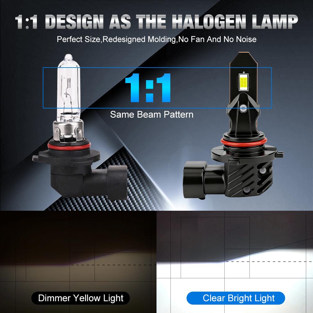 2 יחידות 20000 לומן H4 H7 נורות פנס קדמי LED 1:1 פנס קדמי לרכב ללא מאוורר H11 H8 H1 H3 9005 HB3 9006 HB4 Canbus מיני, אור DRL, פנס ערפל לרכב, 6000K לבן