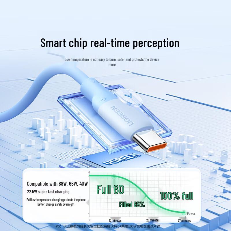 Ugreen Type-C 6A Super Fast Charging Cable