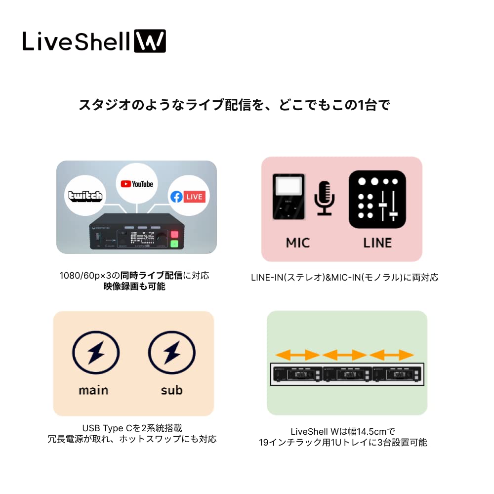 Cerevo LiveShell W Live Streaming Full HD SD W unit PC-less Equipment, Switcher, Encoder, H.264, Recording, CDP-LS05A (LiveShell only)