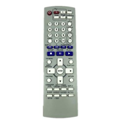 Příslušenství pro elektroniku – Dálkové ovladače