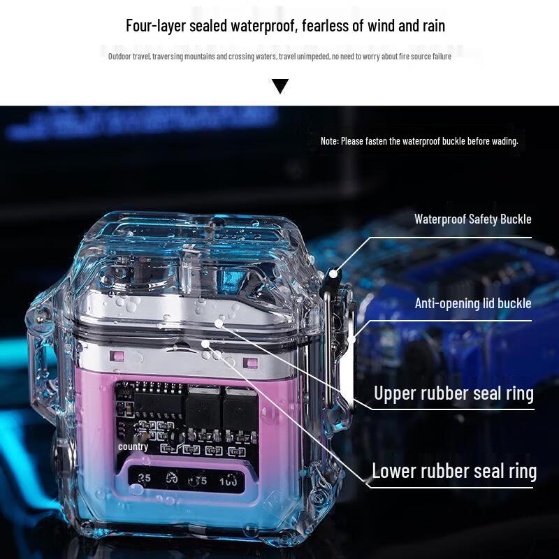 UOSU Mini Outdoor Waterproof Keychain Flashlight