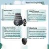 Yixin Pipe Plug