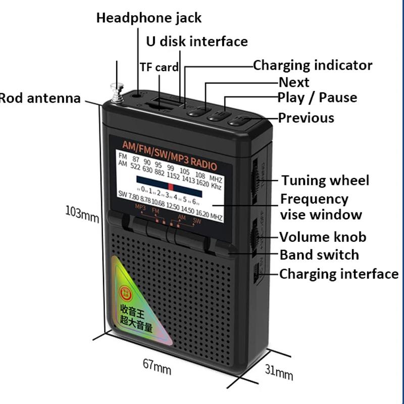 Portable Full Band Radio MINI FM/AM/SW Receiver TF Card/USB MP3 Music Player with 3.5mm Jack High Sensitivity Radio