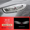 Mercedes-Benz B180 Interior Film Set: Navigation Screen, Gear Shift, and Air Conditioning HD TPU for 25 Models.