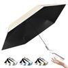 For 2026 JIS Certified UV Folding Complete Sun Heat UV Automatic Suitable for Sunny and Rainy 6 Heat Sunburn Heatstroke Gift New & & 100% Protection
