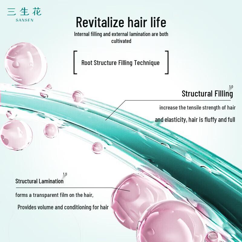 San Sheng Hua Essential Oil Fragrance Shampoo