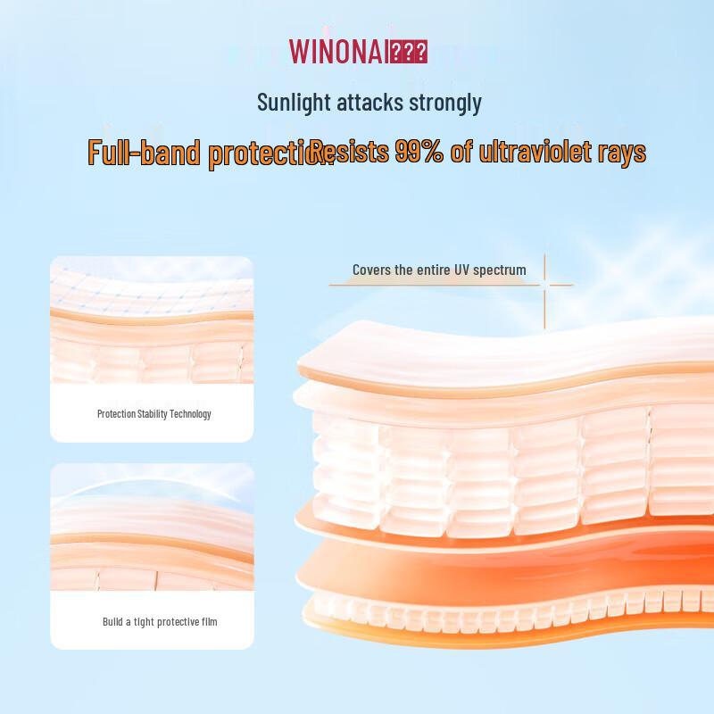 WINONA Clear Sunscreen Lotion SPF48 PA+++