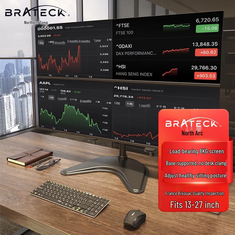Brateck Quad-Screen Monitor Stand