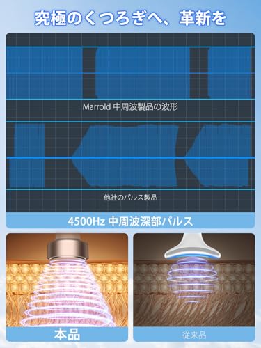 Neck Care, Neck and Shoulder Relaxation Device, Industry First, Marrold's New Masterpiece, Christmas Gift. EMS & TENS Vibration, Warmth, Neck Relaxati