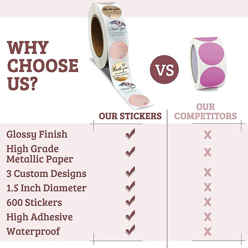 500 ks/role samolepek s poděkováním, těsnicích štítků, samolepicích kulatých papírových pečící tyčinek