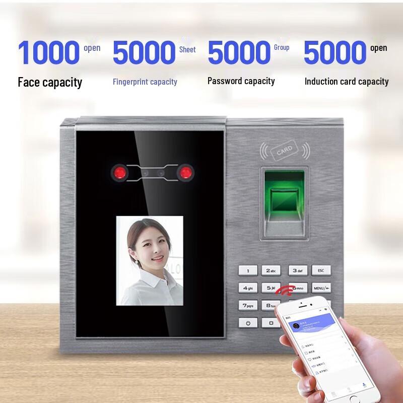 Realand F-G415 Upgraded Face & Fingerprint Attendance Machine