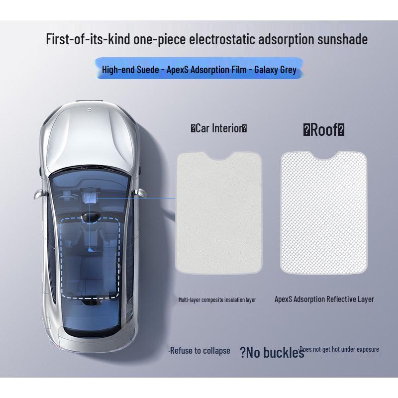 Xiaomi YU7 Static Adsorption Panoramic Sunroof Sunshade - Sun Protection & Heat Insulation