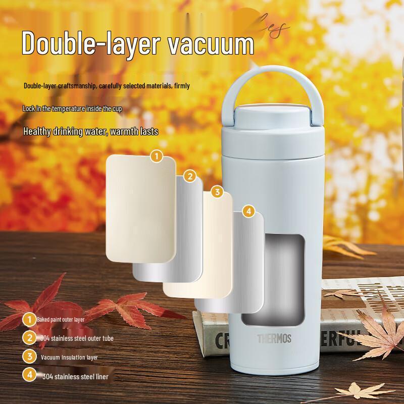 Thermos TCOV-420 Stainless Steel Vacuum Flask