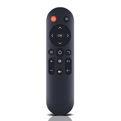 Projector Remote Control for iSinbox Projector GC357