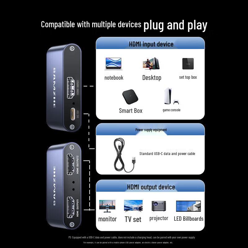 SAMZHE HDMI Splitter 4K30Hz