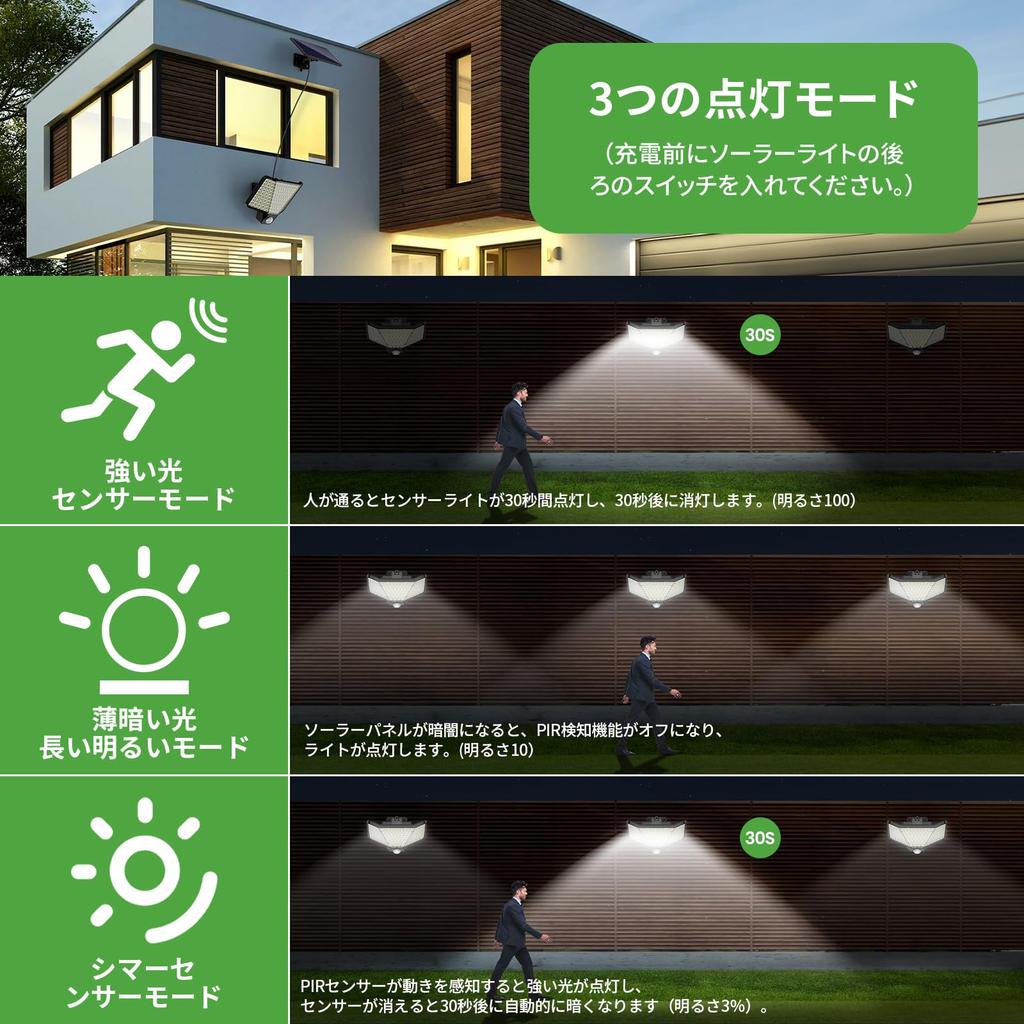 161 LED Solar Sensor Light Outdoor [3 Intelligent Modes] IP65 Waterproof 1800mAh 2000 Lumens Ultra Bright Security Light with Remote Control Wall