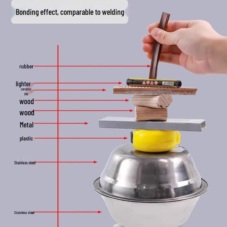 Newcomer Discount: Multifunctional Woodworking Glue for Wood, Leather, Carpet, and Flooring