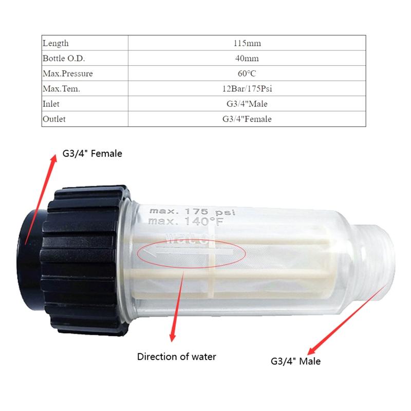 G3/4" Pressure Washers Filter Garden Hose Filter Sediment Filter Attachment for K2 K3 K4 K5 K6 K7 Pressure Washers