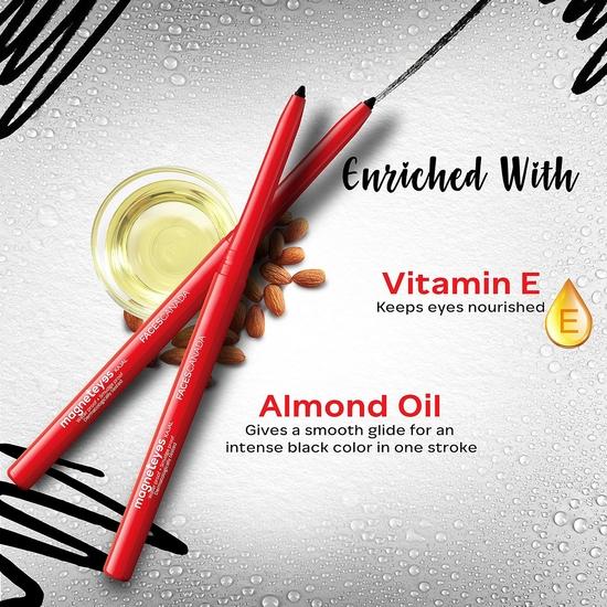 FACESCANADA Makeup Must-Haves Kit - Kajal (0.35G) + Lipstick (4.2G) + Compact (9G) + Eyeliner (3.5Ml) + Beauty Blender | Pack Of 5