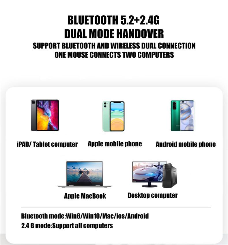 Dual Mode Silent Bluetooth & 2.4G Wireless Mouse for Apple Laptops - Rechargeable, Office-Ready, Glowing Design