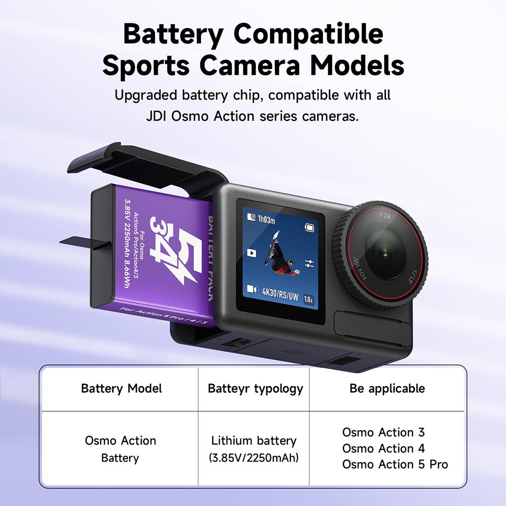 Akumulator do aparatu cyfrowego DJI Osmo Action 5 Pro Action 4/3 Akumulator 2250mAh Akumulatory z wyświetlaczem LCD Szybka ładowarka USB typu C