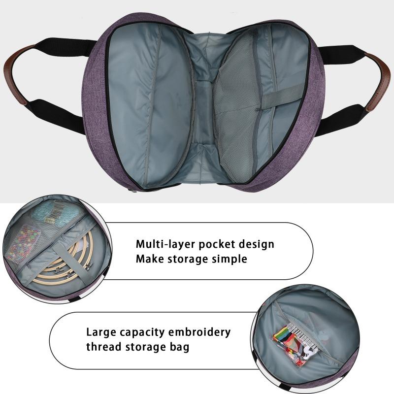 Embroidery Supplies Storage Carrying Tote Case with Multiple Pockets for Floss, Hoops, Thread, Stitch Tools Kit [Bag Only]