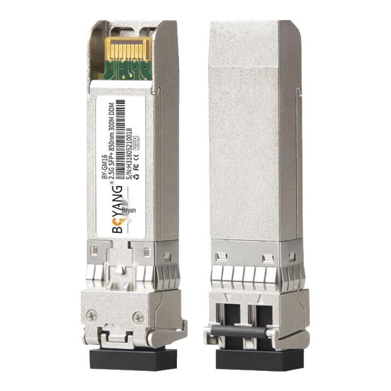 BOYANG Optical Transceiver Modules