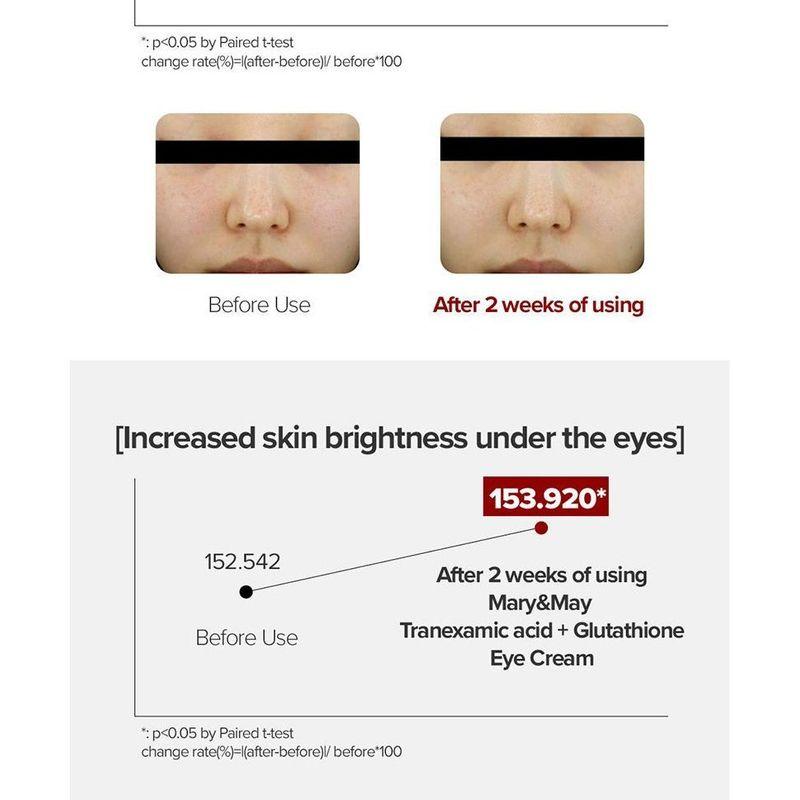Mary&May - Glutathione Eye Cream Special Set