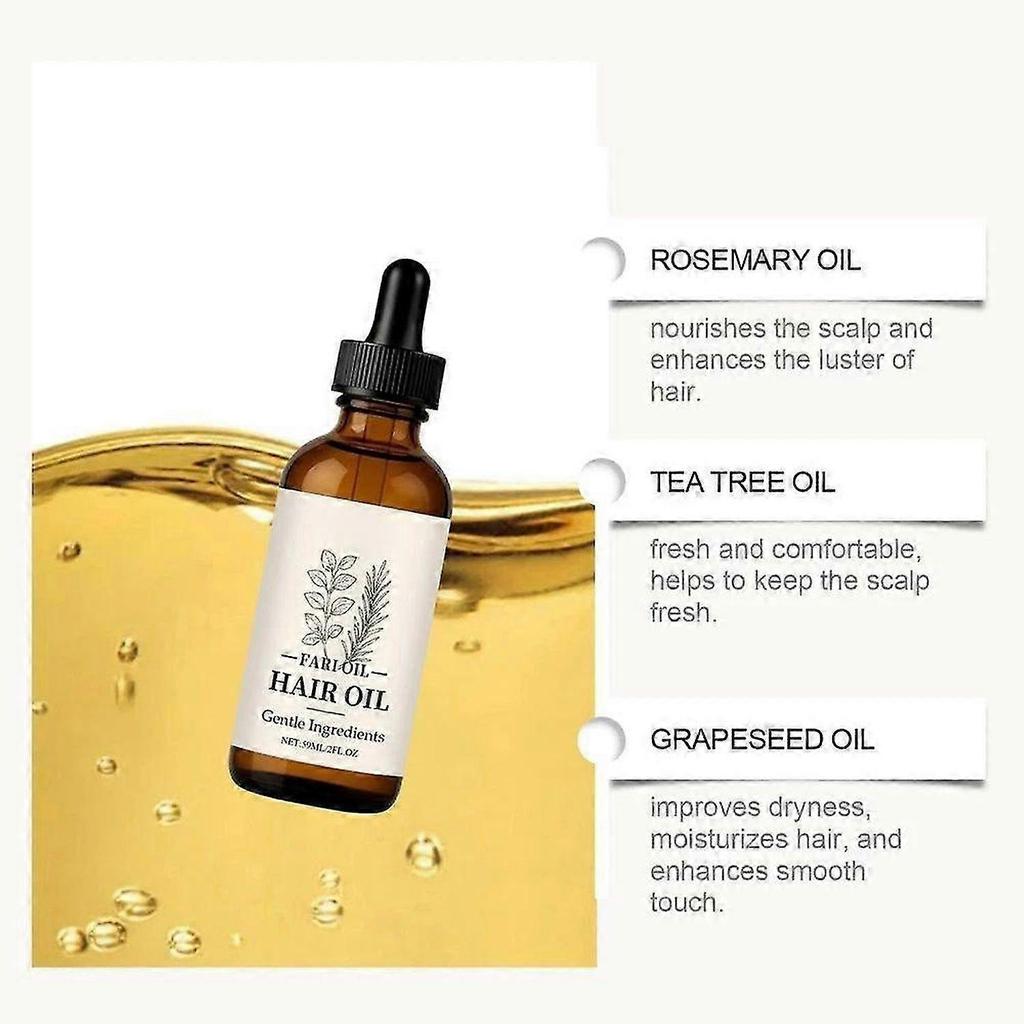 1-3X Fari Oil Hair Growth & Scalp Treatment, Botanical Scalp Oil with Herbal Infusion for Dry Scalp & Edges, Daily Nourishment for All Hair Types