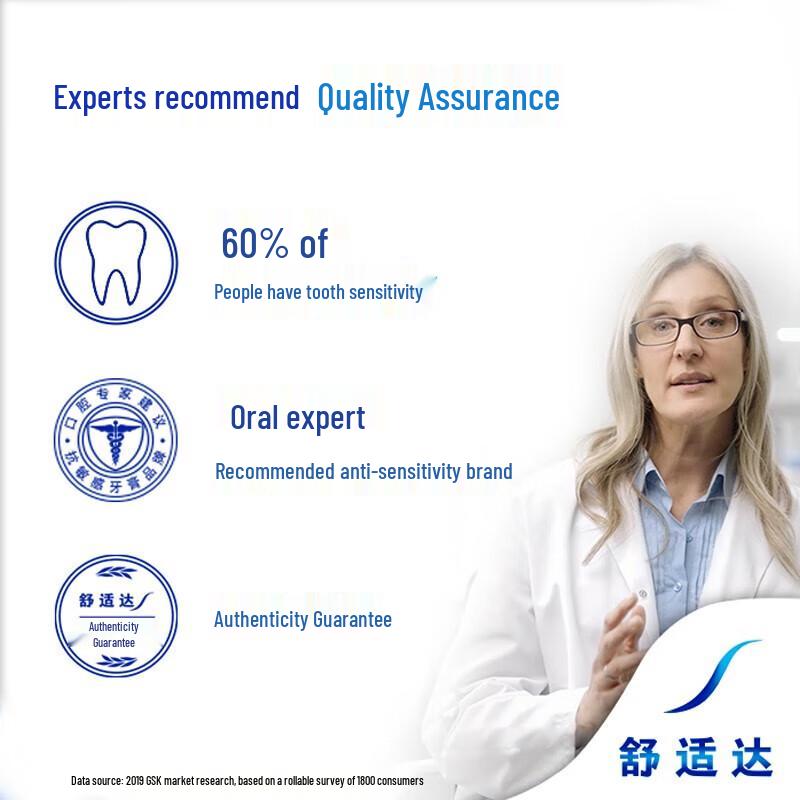 Sensodyne Multi-Care Toothpaste