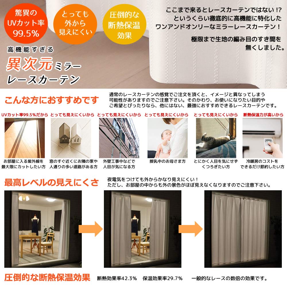 Spitze UV Schwer zu sehen bei Hitze 4263 Breite 100 x Länge 198 Satz von 100 x Energie Kälteenergie Verbesserter Heiz- und Kühleffekt Vorhänge, Spiegel, 99,5%