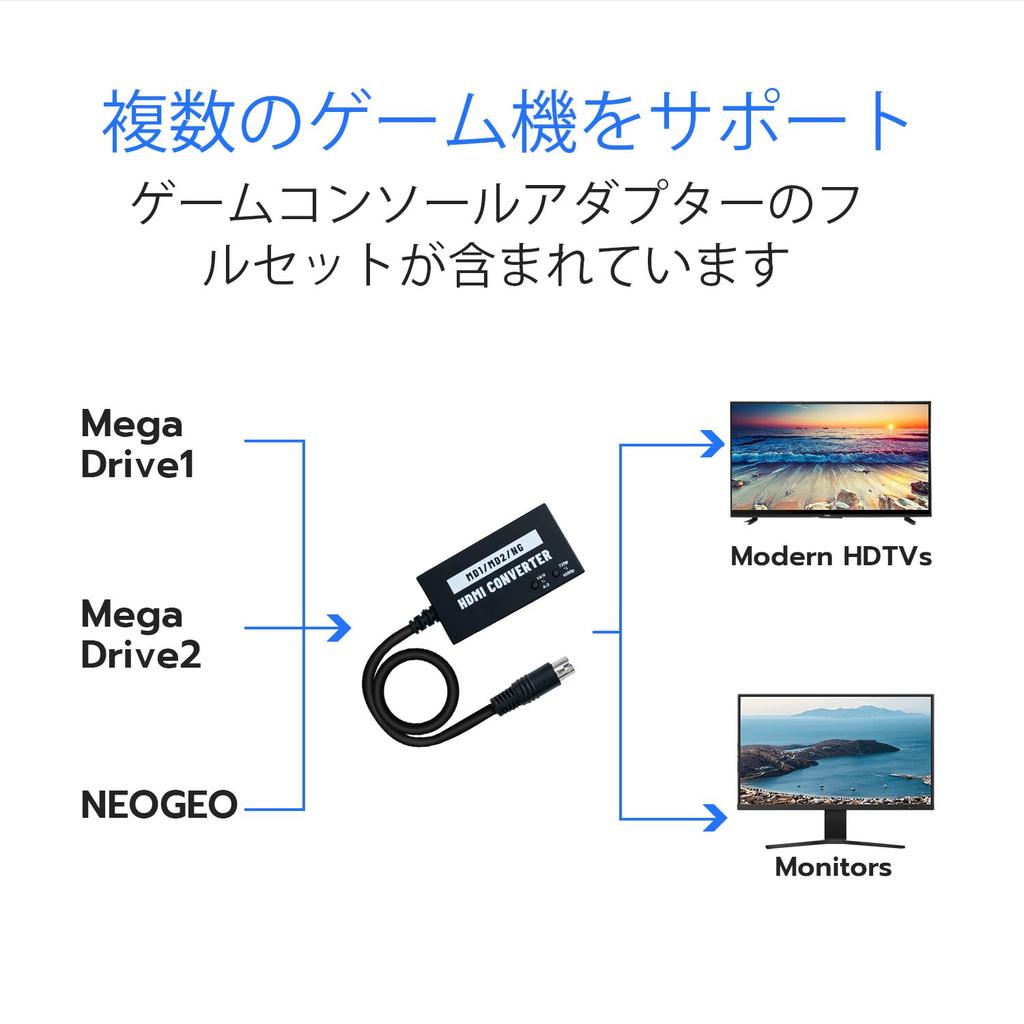 Mcbazel HDMI Converter for Sega MD1/MD2/SNK - 1080p/720p Resolution Switching, Built-in Aspect Ratio Switch, 4:3 To 16:9 Conversion Possible, Sega Meg