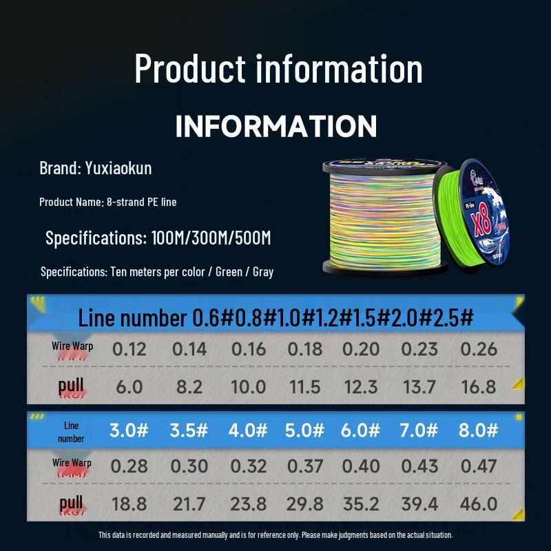Imported Da Li Ma 8-Strand PE Main Fishing Line - Durable, Wear-Resistant Braided Line for Lure, Sea, and Rock Fishing.