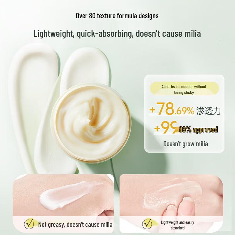 RUYI Anti-Wrinkle Firming Eye Cream