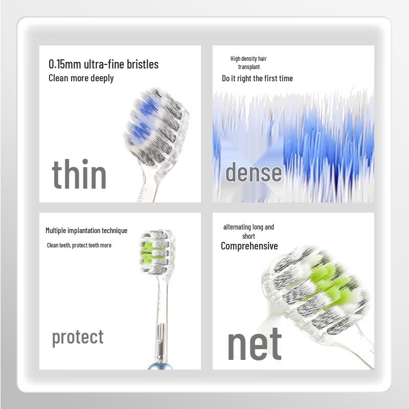 UKS Adult Soft Bristle Replaceable Head Toothbrush