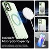 Per Samsung Galaxy A06 Custodia per Telefono in TPU Antiurto Opaca Traslucida Per Samsung Galaxy A06 per Magsafe Ricarica Wireless Cover Posteriore
