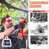 Soggloo Electric Pruning Cuts Up To 45mm Includes Two Up To 4 Hours of LCD Display of Cuts and Remaining Brushless Opening Angle Lightweight