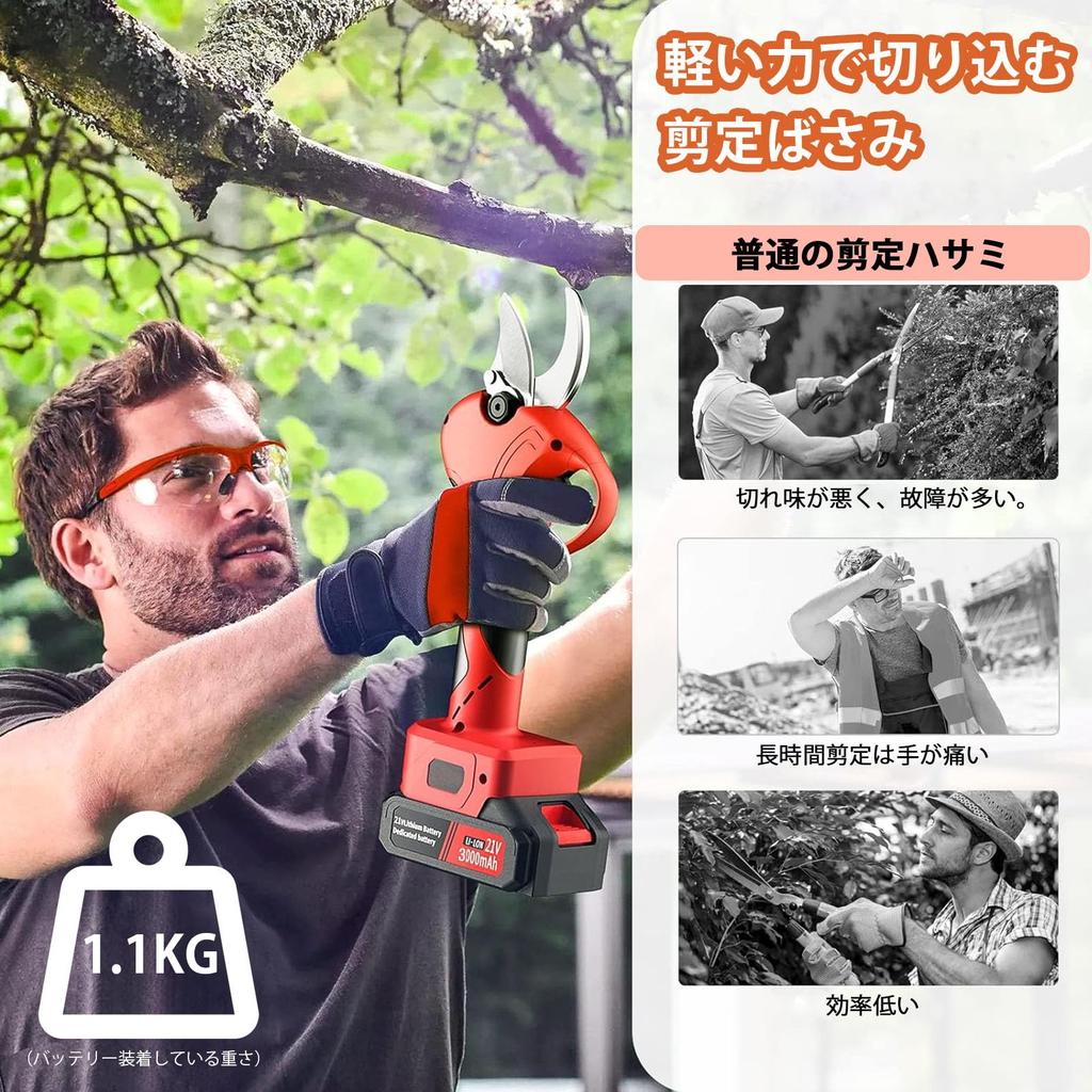 Soggloo Electric Pruning Cuts Up To 45mm Includes Two Up To 4 Hours of LCD Display of Cuts and Remaining Brushless Opening Angle Lightweight