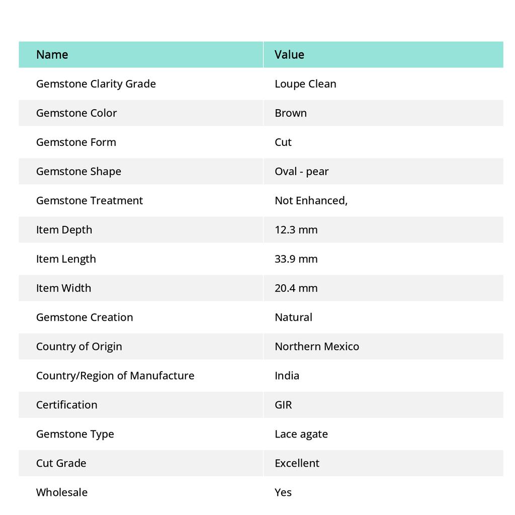 Oval Cut 78.80 Ct Lace Agate Pendant Healing Stone 925 Silver Gemstone CERTIFIED AR-1693-S