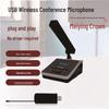 MVCORWNS Wireless Conference Microphone System