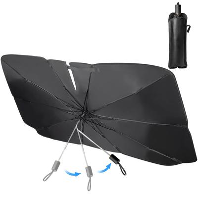 Folien- & Sonnenschutz – Sonnenschutzblenden