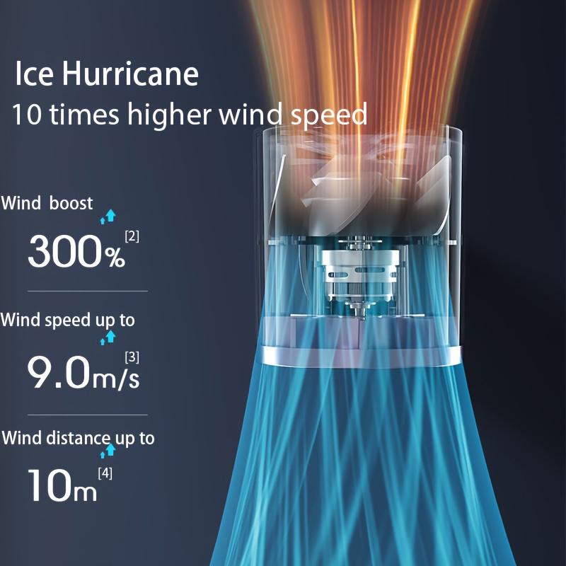 Mini Portable Handheld Fan Instant Ice Mode 100 Winds Speeds Adjustable 3000mAh Electric Fans Rechargeable Outdoor Personal Fan