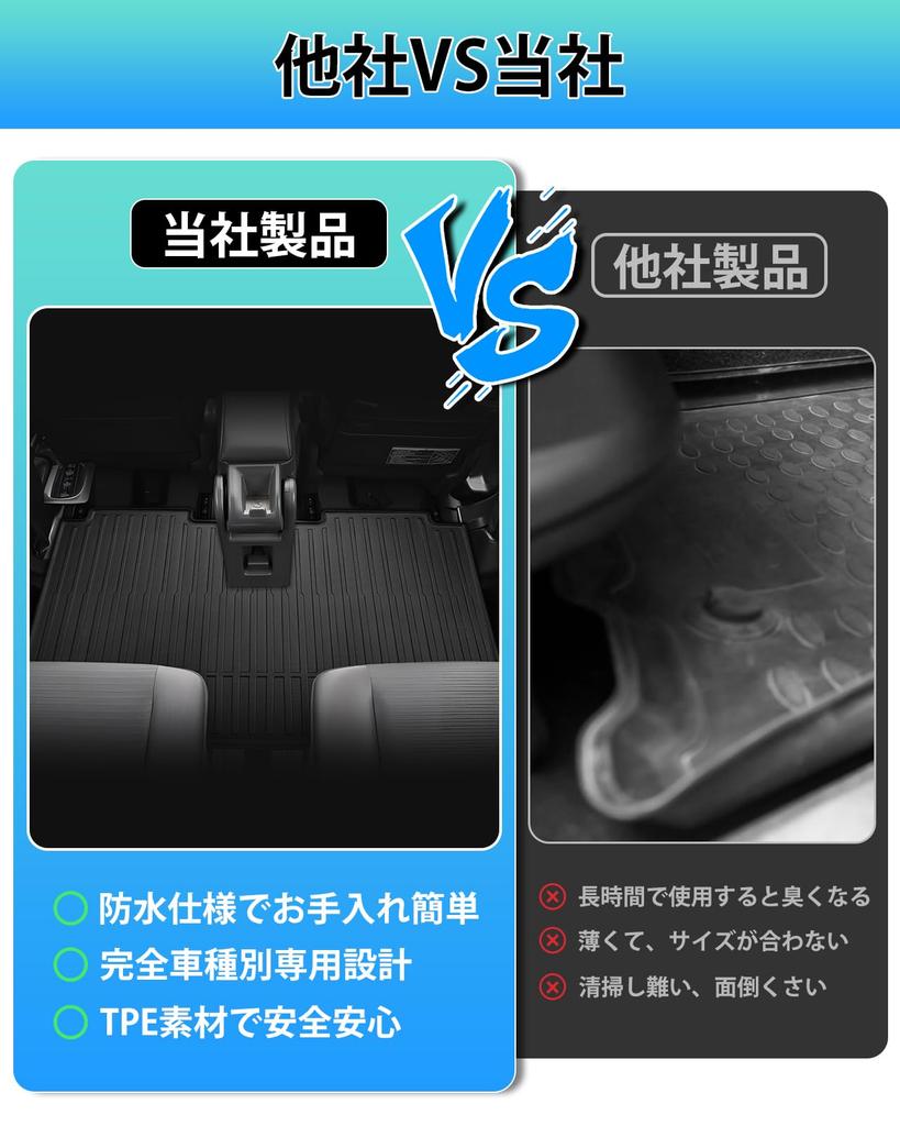 Cartist Nissan Nová Serena C28 Typ Podlaha Druhý Stojan 8 Pro Benzín 2. 3D Auto 3D Podlaha SERENA C28 Leden 2023 3D Skvrna TPE Na Míru Navrženo pro Auto