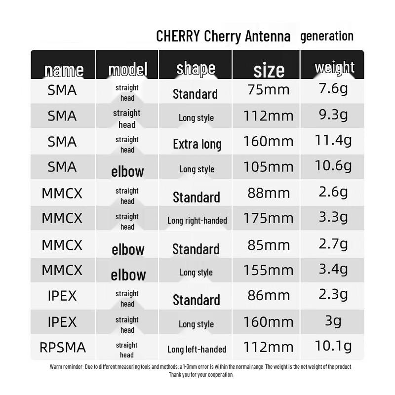 Kongji Cherry 5.8G RHCP FPV Antenna with Bent SMA, 105mm