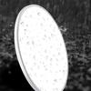 LED Ceiling Light for Living Room Anti-glare Flicker-free Waterproof and Fog-proof LED Indoor Light Bedroom Light Balcony Light Soft White Light